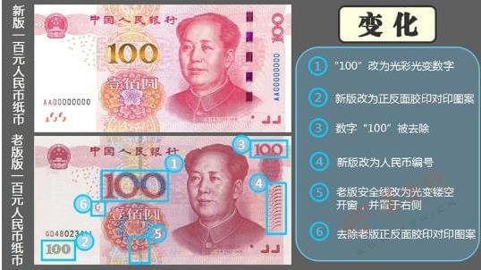 新版人民币变化.jpg