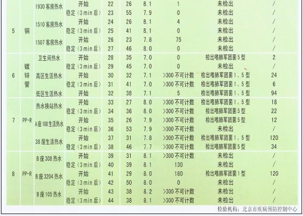 不锈钢饮水报告.jpg