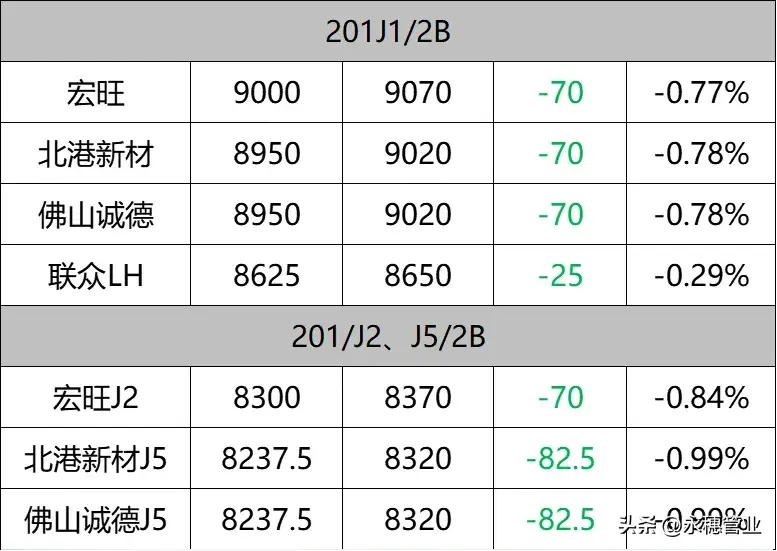 微信图片_20240617102330.png 微信图片_20240617102330.png