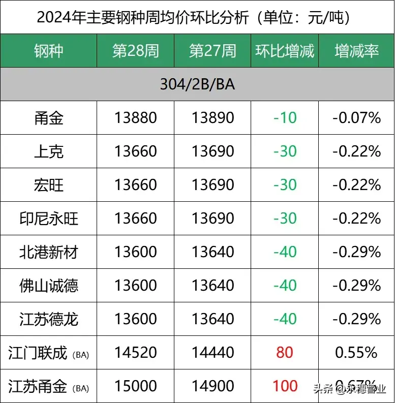 微信图片_20240715111416.png 微信图片_20240715111416.png