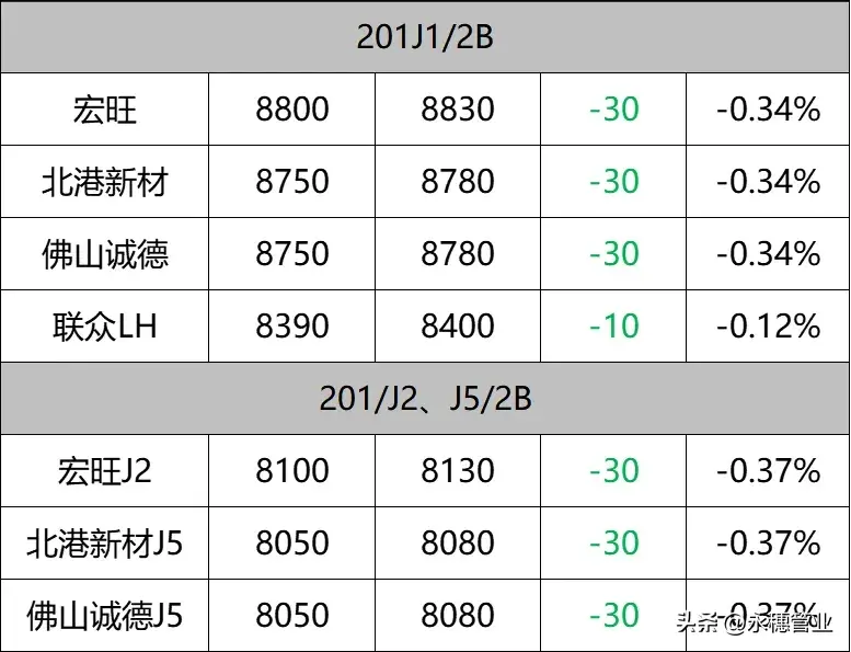 微信图片_20240715111425.png 微信图片_20240715111425.png