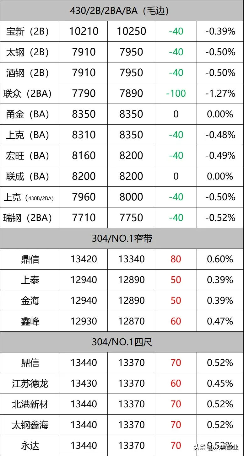 微信图片_20240715111433.png 微信图片_20240715111433.png