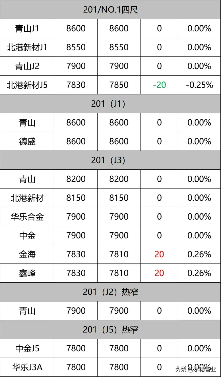 微信图片_20240715111443.png 微信图片_20240715111443.png