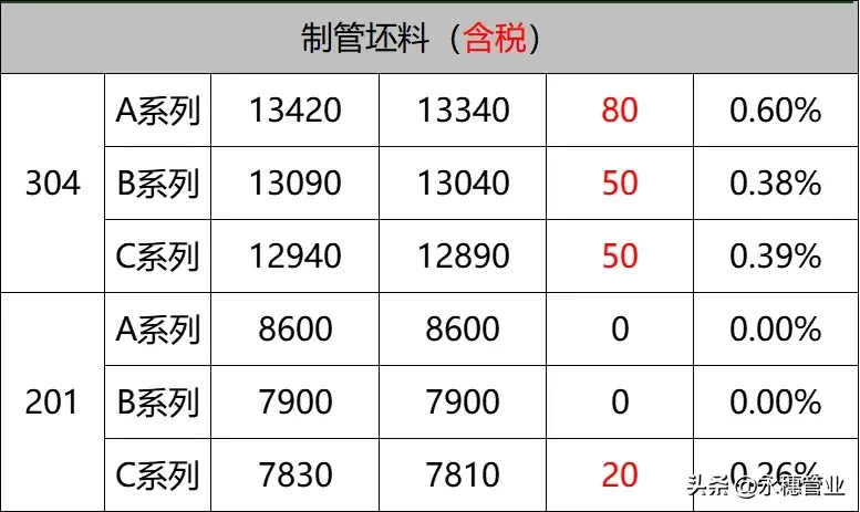 微信图片_20240715111452.png 微信图片_20240715111452.png